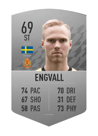 Gustav Engvall Common 69 OVR