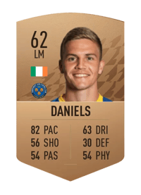 Josh Daniels Common 62 OVR