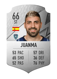 Juanma Rare 66 OVR
