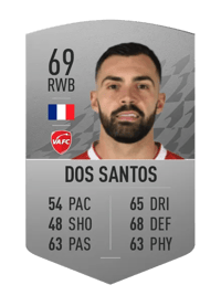 Laurent Dos Santos Common 69 OVR