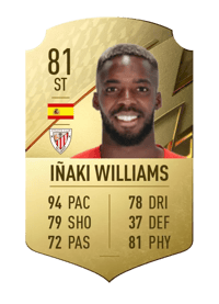 Iñaki Williams Rare 81 OVR