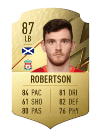 Andrew Robertson Rare 87 OVR