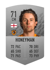 George Honeyman Common 71 OVR