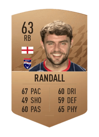 Connor Randall Common 63 OVR