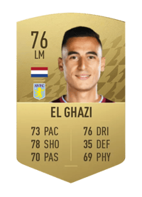 Anwar El Ghazi Common 76 OVR