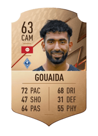 Mohamed Gouaida Rare 63 OVR