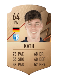 Florian Kath Rare 64 OVR