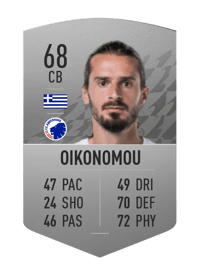 Marios Oikonomou Common 68 OVR