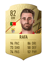 Rafa Rare 82 OVR
