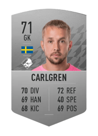 Patrik Carlgren Common 71 OVR