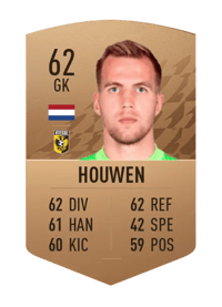 Jeroen Houwen Common 62 OVR