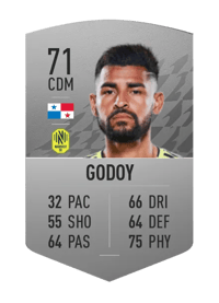 Aníbal Godoy Common 71 OVR