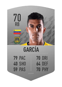 Víctor García Common 70 OVR