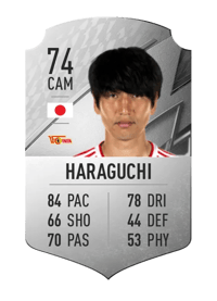 Genki Haraguchi Rare 74 OVR