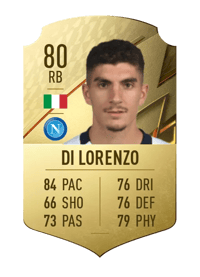 Giovanni Di Lorenzo Rare 80 OVR
