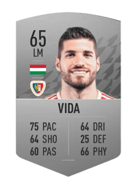Kristopher Vida Common 65 OVR
