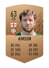 Will Aimson Common 63 OVR