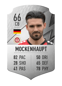 Sascha Mockenhaupt Rare 66 OVR
