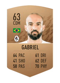 Gabriel Common 63 OVR