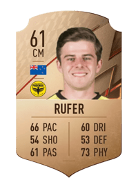 Alex Rufer Rare 61 OVR