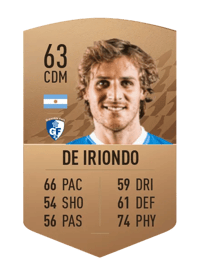 Manuel de Iriondo Common 63 OVR