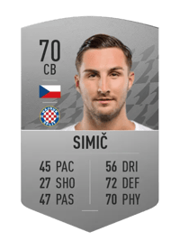 Stefan Simič Common 70 OVR