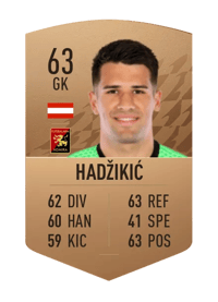 Osman Hadžikić Common 63 OVR