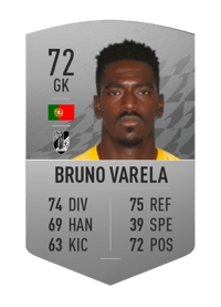 Bruno Varela Common 72 OVR