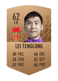 Lei Tenglong Common 62 OVR