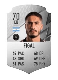 Nicolás Figal Rare 70 OVR