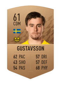 Jesper Gustavsson Common 61 OVR