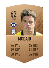 Declan McDaid Common 62 OVR
