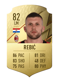 Ante Rebić Rare 82 OVR