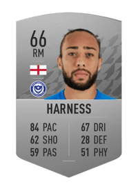Marcus Harness Common 66 OVR