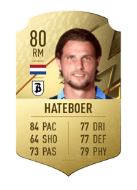 Hans Hateboer Rare 80 OVR