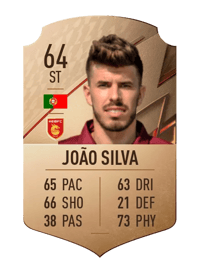 João Silva Rare 64 OVR