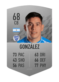 Leonel González Common 68 OVR
