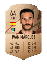 Iván Márquez Rare 64 OVR