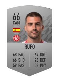 Rufo Common 66 OVR