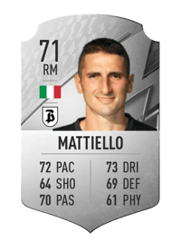 Federico Mattiello Rare 71 OVR