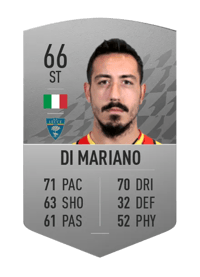 Francesco Di Mariano Common 66 OVR