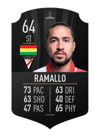 Rodrigo Ramallo CONMEBOL LIBERTADORES 64 OVR