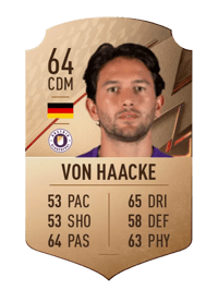 Julian Von Haacke Rare 64 OVR