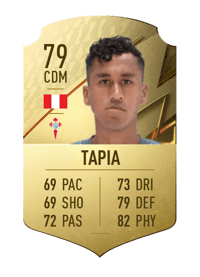 Renato Tapia Rare 79 OVR