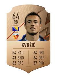 Zoran Kvržić Rare 64 OVR