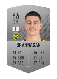Cameron Brannagan Common 66 OVR