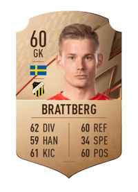 Johan Brattberg Rare 60 OVR