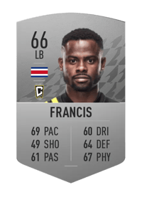 Waylon Francis Common 66 OVR