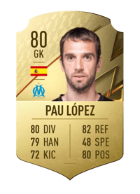 Pau López Rare 80 OVR