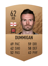 Cameron Dummigan Common 62 OVR